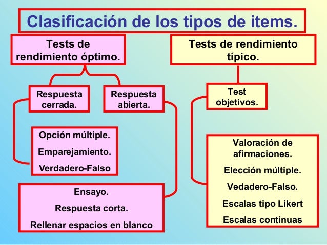 Test De Rendimiento Optimo Y Tipico