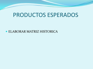 PRODUCTOS ESPERADOSELABORAR MATRIZ HISTORICA