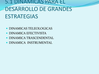 5.1 DINAMICAS PARA EL DESARROLLO DE GRANDES ESTRATEGIASDINAMICAS TELEOLOGICASDINAMICA EFECTIVISTADINAMICA TRASCENDENTALDINAMICA  INSTRUMENTAL