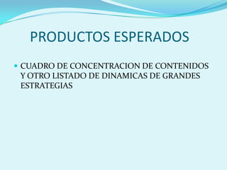 PRODUCTOS ESPERADOSCUADRO DE CONCENTRACION DE CONTENIDOS Y OTRO LISTADO DE DINAMICAS DE GRANDES ESTRATEGIAS