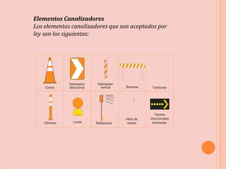 Conos
Delineador
direccional
Delineador
vertical Barreras Tambores
Cilindros Luces Reflectores
10
20
Hitos de
vértice
Flechas
direccionales
luminosas.
Elementos Canalizadores
Los elementos canalizadores que son aceptados por
ley son los siguientes:
 