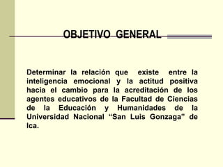 OBJETIVO GENERAL


Determinar la relación que existe entre la
inteligencia emocional y la actitud positiva
hacia el cambio para la acreditación de los
agentes educativos de la Facultad de Ciencias
de la Educación y Humanidades de la
Universidad Nacional “San Luis Gonzaga” de
Ica.
 