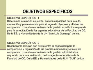 OBJETIVOS ESPECÍFICOS
OBJETIVO ESPECÍFICO 1
Determinar la relación existente entre la capacidad para la auto
motivación y perseverancia para el logro de objetivos y el Nivel de
compromiso con el mejoramiento de la gestión académica requerida
para la acreditación de los agentes educativos de la Facultad de CC.
De la EE. y Humanidades de la UN “San Luis Gonzaga” de Ica.


OBJETIVO ESPECÍFICO 2
Reconocer la relación que existe entre la capacidad para la
comprensión y regulación de las propias emociones y el nivel de
compromiso con el mejoramiento de la gestión administrativa
requerido para la acreditación, de los agentes educativos de la
Facultad de CC. De la EE. y Humanidades de la U.N. “SLG” de Ica.
 