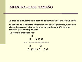 MUESTRA.- BASE, TAMAÑO



La base de la muestra es la nómina de matrícula del año lectivo 201O.
El tamaño de la muestra considerado es de 342 personas, que se ha
determinado con 2 sigmas de nivel de confianza y 6 % de error
muestra y 50 para P y 50 para Q.
La fórmula empleada fue:
                        2
                    S . N. P. Q
               n = --------------------------
                    2             2
                  E (N-1) + S. P. Q
 