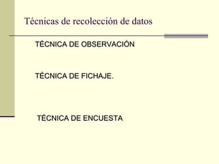 Técnicas de recolección de datos

  TÉCNICA DE OBSERVACIÓN



  TÉCNICA DE FICHAJE.




   TÉCNICA DE ENCUESTA
 