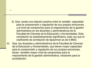 .

   3) Que, existe una relación positiva entre la variable capacidad
        para la comprensión y regulación de sus propias emociones
        y el nivel de compromiso para el mejoramiento de la gestión
        adminstrativa en los docentes y administrativos de la
        Facultad de Ciencias de la Educación y Humanidades. Esta
        correlación es estadísticamente significativa, toda vez que el
        coeficiente de correlación de Spearman es de 0.8642.
4) Que, los docentes y administrativos de la Facultad de Ciencias
    de la Educación y Humanidades, que tienen mayor capacidad
    para la comprensión y regulación de sus propias emociones,
    tienen también mayor nivel de compromiso para el
    mejoramiento de la gestión administrativa, necesario para la
    acreditación.
 