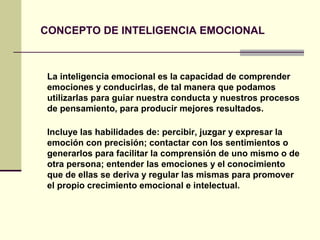 CONCEPTO DE INTELIGENCIA EMOCIONAL



 La inteligencia emocional es la capacidad de comprender
 emociones y conducirlas, de tal manera que podamos
 utilizarlas para guiar nuestra conducta y nuestros procesos
 de pensamiento, para producir mejores resultados.

 Incluye las habilidades de: percibir, juzgar y expresar la
 emoción con precisión; contactar con los sentimientos o
 generarlos para facilitar la comprensión de uno mismo o de
 otra persona; entender las emociones y el conocimiento
 que de ellas se deriva y regular las mismas para promover
 el propio crecimiento emocional e intelectual.
 