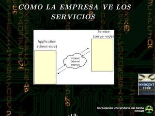 -19- COMO LA EMPRESA VE LOS SERVICIOS  