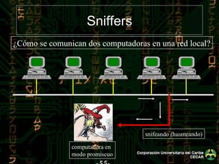 Sniffers ¿Cómo se comunican dos computadoras en una red local? -55- computadora en  modo promiscuo snifeando (husmeando) 