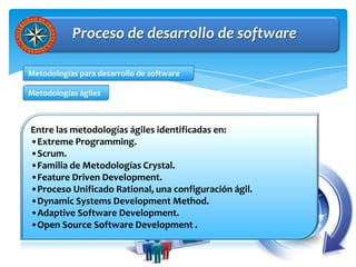 Proceso de desarrollo de software

Metodologías para desarrollo de software

Metodologías ágiles



Entre las metodologías ágiles identificadas en:
•Extreme Programming.
•Scrum.
•Familia de Metodologías Crystal.
•Feature Driven Development.
•Proceso Unificado Rational, una configuración ágil.
•Dynamic Systems Development Method.
•Adaptive Software Development.
•Open Source Software Development .
 