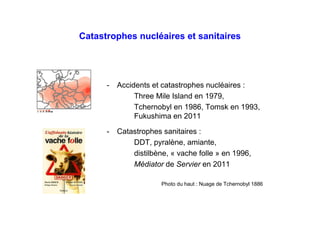 Catastrophes nucléaires et sanitaires
- Accidents et catastrophes nucléaires :
Three Mile Island en 1979,
Tchernobyl en 1986, Tomsk en 1993,
Fukushima en 2011
- Catastrophes sanitaires :
DDT, pyralène, amiante,
distilbène, « vache folle » en 1996,
Médiator de Servier en 2011
Photo du haut : Nuage de Tchernobyl 1886
 