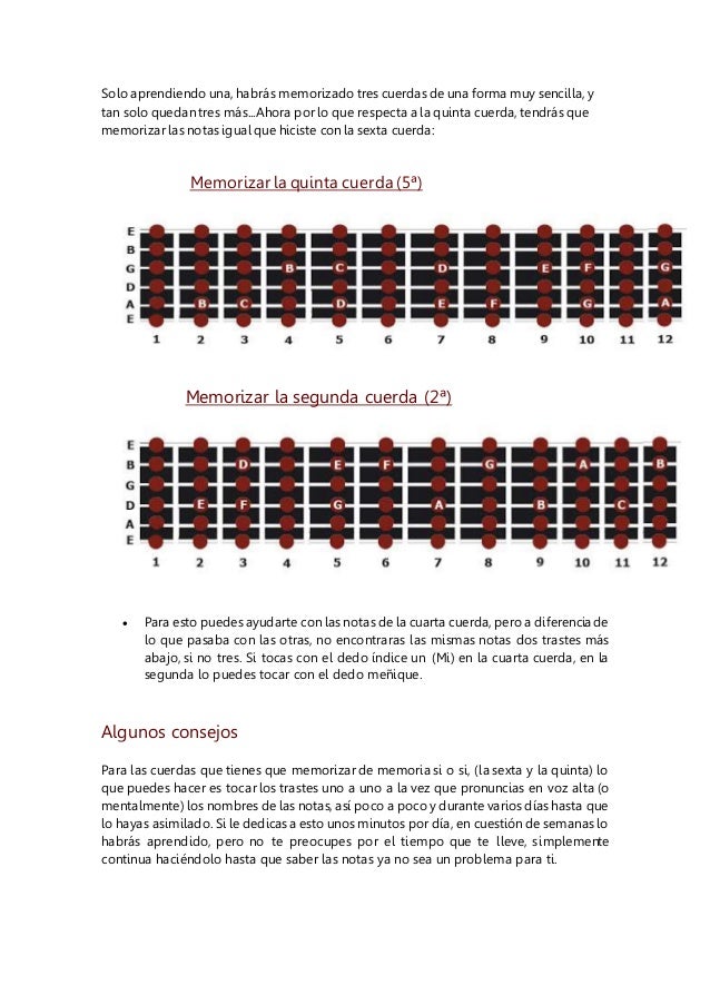 Diapasón notas guitarra ii