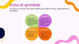 DIAP CHARLA PROFES - Estrategias para trabajar con estudiantes de NEE | PDF