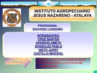 COMUNICACION Y
TECNOLOGIA EDUCATIVA
INSTITUTO AGROPECUARIO
JESUS NAZARENO - ATALAYA
PROFESORA:
EDUVIGIS LONDOÑO
TEMAS
LISTA DE LAS GUIAS ALIMENTARIAS
EN PANAMA CON LA VENTAJAS DE
LA POBLACION.
INTEGRANTES:
CRUZ SANTOS
APARICIO AMETH
GONZALEZ PABLO
NIETO JARRY
CASTILLO MAICKOL
 