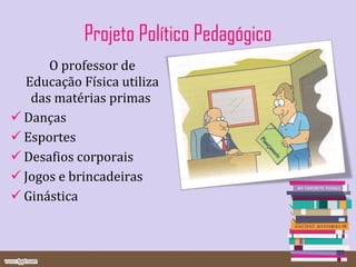 Projeto Político Pedagógico O professor de Educação Física utiliza das matérias primas  Danças Esportes Desafios corporais Jogos e brincadeiras Ginástica 