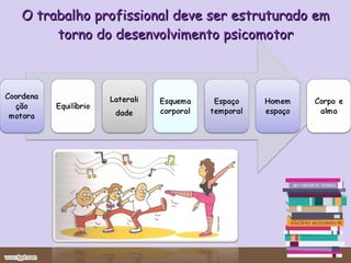 O trabalho profissional deve ser estruturado em torno do desenvolvimento psicomotor 