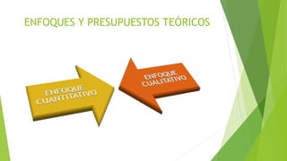 ENFOQUES Y PRESUPUESTOS TEÓRICOS
 