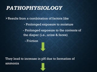 DIAPER RASH and its presentation and its treatment.pptx