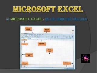    Microsoft Excel.- Es un libro de Cálculo.
 
