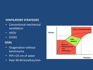 VENTILATORY STRATEGIES
• Conventional mechanical
ventillation
• HFOV
• ECMO
GOAL
• Oxygenation without
barotrauma
• PIP=<25 cm of water
• Rate 30-60 breathes/min
 