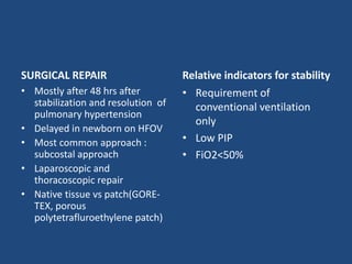 SURGICAL REPAIR
• Mostly after 48 hrs after
stabilization and resolution of
pulmonary hypertension
• Delayed in newborn on HFOV
• Most common approach :
subcostal approach
• Laparoscopic and
thoracoscopic repair
• Native tissue vs patch(GORE-
TEX, porous
polytetrafluroethylene patch)
Relative indicators for stability
• Requirement of
conventional ventilation
only
• Low PIP
• FiO2<50%
 