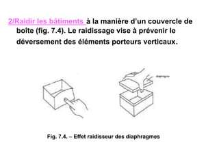 2/Raidir les bâtiments à la manière d’un couvercle de
boîte (fig. 7.4). Le raidissage vise à prévenir le
déversement des éléments porteurs verticaux.
Fig. 7.4. – Effet raidisseur des diaphragmes
 