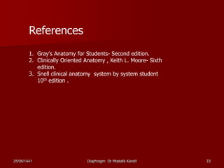 25/06/1441 Diaphragm Dr Mostafa Kandil 23
References
1. Gray's Anatomy for Students- Second edition.
2. Clinically Oriented Anatomy , Keith L. Moore- Sixth
edition.
3. Snell clinical anatomy system by system student
10th edition .
 