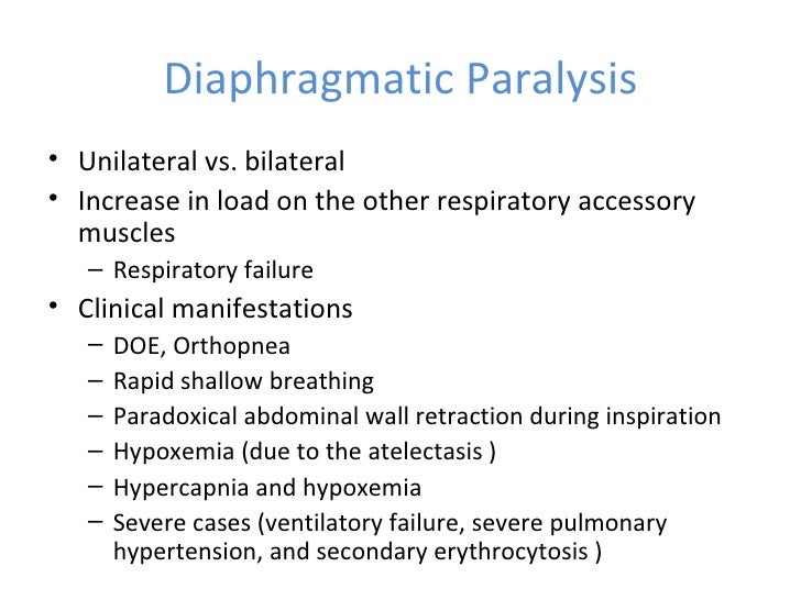 Diaphragmatic Dysfunction Pulmonology