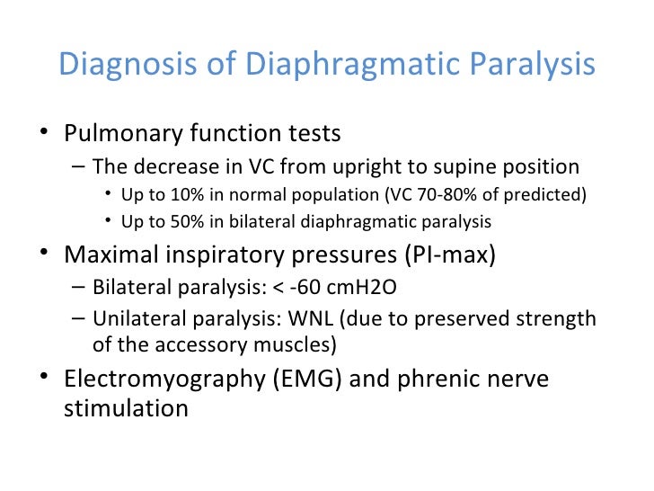 Diaphragm Movement And Contractility Evaluation By Thoracic Ultrasound