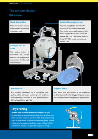 Diaphragm Pumps supplier in India - Tapflo India | PDF