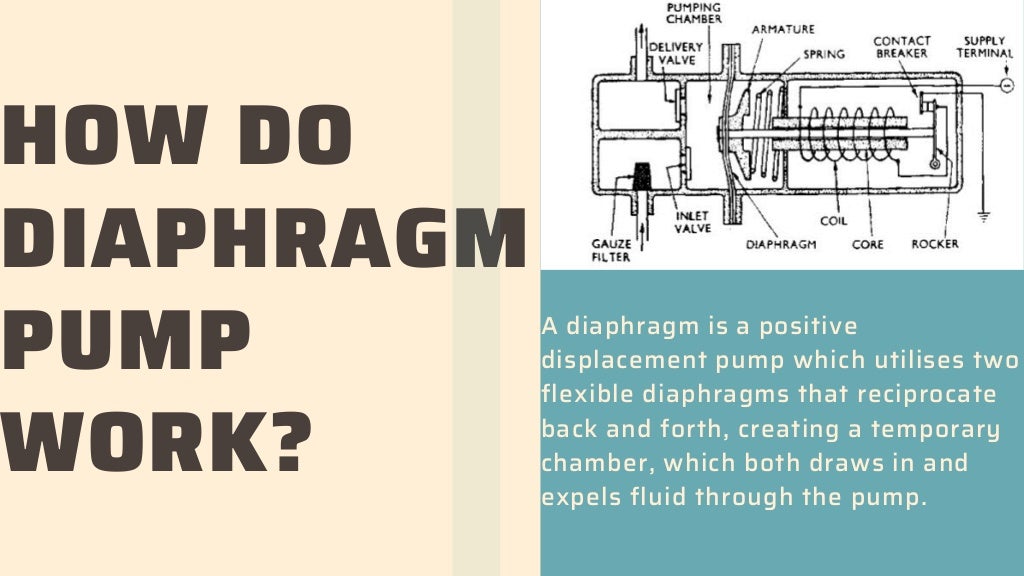 diaphragm pump not working