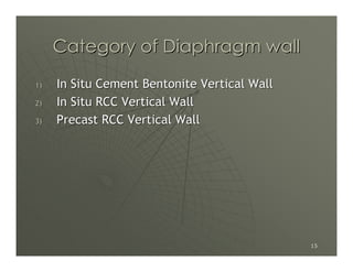 Category of Diaphragm wall

1)   In Situ Cement Bentonite Vertical Wall
2)   In Situ RCC Vertical Wall
3)   Precast RCC Vertical Wall




                                              15
 