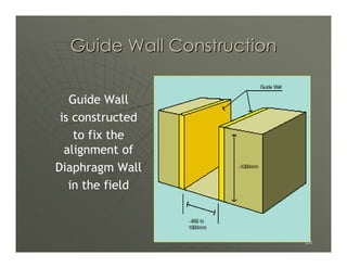 Guide Wall Construction

   Guide Wall
 is constructed
    to fix the
  alignment of
Diaphragm Wall
   in the field



                            25
 