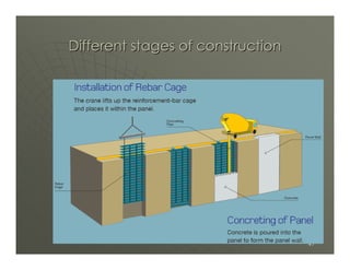 Different stages of construction




                                   47
 