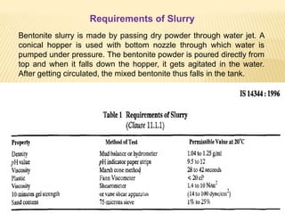Requirements of Slurry
Bentonite slurry is made by passing dry powder through water jet. A
conical hopper is used with bottom nozzle through which water is
pumped under pressure. The bentonite powder is poured directly from
top and when it falls down the hopper, it gets agitated in the water.
After getting circulated, the mixed bentonite thus falls in the tank.
 