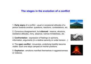 The stages in the evolution of a conflict
1. Early signs of a conflict : usual or occasional attitudes of a
person towards another: questions, reactions, contestations, etc.
2. Conscious disagreement, but silenced : reserve, allusions,
dubitative attitudes, irony, absence, narrow-mindedness, etc.
3. Confrontation : expression of feelings or opinions,
information, arguments (in a relative serenity or under tension…)
4. The open conflict : innuendos, underlying hostility become
visible. Each one stays camped on his/her positions.
5. Explosion : emotions manifest themselves in aggressiveness
or violence.
 