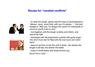 Recipe for “candied conflicts”
- to raise the dough, gently add the chips of generalisations
“always, never, every time, with you it’s always…”: the best
dosage is “With you, it’s always the same! It’s impossible to
count on you/to trust on you!”
- mix together until the dough is sticky and inform, and
cannot be held
- decorated with old resentment covered with guilty sugar
You don’t trust me! Or filled with No one loves me! victim
liquor
- leave to simmer on low fire until it sticks : the stickier the
longer it will last; the stickier the better
- enjoy in small doses with those around you.
Serve hot or cold !
 