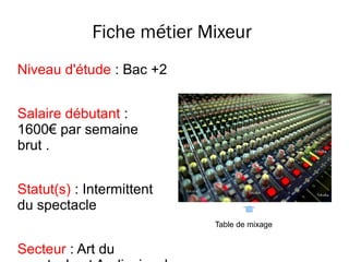 Fiche métier Mixeur
Niveau d'étude : Bac +2
Salaire débutant :
1600€ par semaine
brut .
Statut(s) : Intermittent
du spectacle
Secteur : Art du
Table de mixage
 