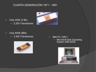 CUARTA GENERACIÓN 1971 - 1981




•   Chip 4004 (4 Bit)
     – 2.250 Transistores



•   Chip 8008 (8Bit)
     – 3.300 Transistores     •   IBM PC (1981)
                                   – MicroSoft Disk Operating
                                     System (MS-DOS)
 