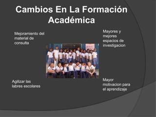 Cambios En La Formación
       Académica
                    Mayores y
 Mejoramiento del
                    mejores
 material de
                    espacios de
 consulta
                    investigacion




Agilizar las        Mayor
labres escolares    motivacion para
                    el aprendizaje
 