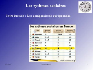 Les rythmes scolaires

  Introduction : Les comparaisons européennes




23/12/12                 Grenais Lucie          1
 