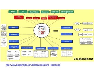 http://www.googlinside.com/Ressources/Carto_google.jpg   