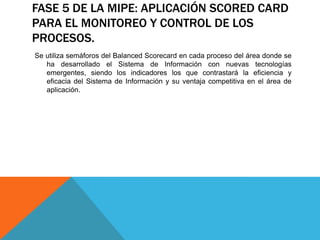 FASE 5 DE LA MIPE: APLICACIÓN SCORED CARD
PARA EL MONITOREO Y CONTROL DE LOS
PROCESOS.
Se utiliza semáforos del Balanced Scorecard en cada proceso del área donde se
ha desarrollado el Sistema de Información con nuevas tecnologías
emergentes, siendo los indicadores los que contrastará la eficiencia y
eficacia del Sistema de Información y su ventaja competitiva en el área de
aplicación.
 