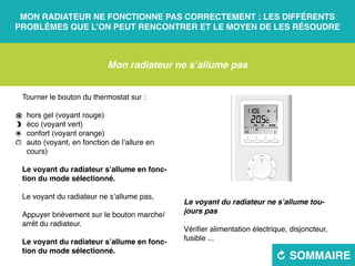 Mon radiateur ne fonctionne pas correctement : les différents
problèmes que l’on peut rencontrer et le moyen de les résoudre
R sommaire
Mon radiateur ne s’allume pas
Tourner le bouton du thermostat sur :
hors gel (voyant rouge)
éco (voyant vert)
confort (voyant orange)
auto (voyant, en fonction de l’allure en
cours)
Le voyant du radiateur s’allume en fonc-
tion du mode sélectionné.
Le voyant du radiateur ne s’allume pas,
Appuyer brièvement sur le bouton marche/
arrêt du radiateur.
Le voyant du radiateur s’allume en fonc-
tion du mode sélectionné.
Le voyant du radiateur ne s’allume tou-
jours pas
Vérifier alimentation électrique, disjoncteur,
fusible ...
 