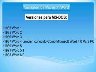 Versiones de Microsoft Word
Versiones para MS-DOS:
•1983 Word 1
•1985 Word 2
•1986 Word 3
•1987 Word 4 también conocido Como Microsoft Word 4.0 Para PC
•1989 Word 5
•1991 Word 5.1
•1993 Word 6.0

 