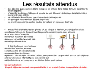 Les résultats attendus 
• Les objectifs que nous nous étions fixés pour les enfants de la classe de CLIS, étaient qu’ils 
soient capable : 
- d’assimiler les bonnes habitudes à prendre au petit déjeuner, de le situer dans la journée et 
comprendre son intérêt. 
- de différencier les différents type d’aliments du petit déjeuner. 
- de participer aux différentes actions proposées 
- de prendre conscience que l’on peut se faire plaisir en mangeant des fruits 
• Nous avons évalué leur savoir grâce à un jeu ludique et interactif, où, lorsque l’on disait 
une classe d’aliment, ils devaient lever la pancarte correspondante à ces aliments 
Nous attendions d’eux qu’ils 
donnent un maximum de bonnes 
réponses. Lorsqu’ils n’y arrivait pas, 
nous réajustions de suite. 
• Il était également important pour 
nous qu’ils s’amusent, et ne se 
sentent pas mis en échec lorsqu’ils 
ne donnaient pas les bonnes 
réponses. C’est pourquoi un sachet cadeau, comprenant tout ce qu’il fallait pour un petit déjeuner, 
ainsi qu’un dépliant informatif pour leur parents leur 
a été offert afin de les remercier et les féliciter de leur participation. 
Ce qu’il faut retenir : 
Un petit déjeuner complet = un produit laitier + un produit fruitier + un produits céréalier 
 