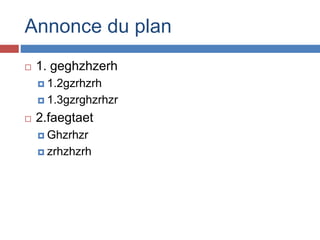 Annonce du plan
 1. geghzhzerh
 1.2gzrhzrh
 1.3gzrghzrhzr
 2.faegtaet
 Ghzrhzr
 zrhzhzrh
 