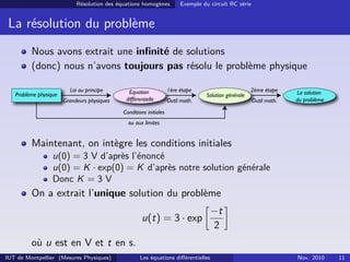 Résolution des équations homogènes Exemple du circuit RC série
La résolution du problème
Nous avons extrait une inﬁnité de solutions
(donc) nous n’avons toujours pas résolu le problème physique
Equation
différentielle
Solution générale La solution
du problème
Problème physique
Loi ou principe
Grandeurs physiques
1ère étape
Outil math.
Conditions initiales
ou aux limites
2ème étape
Outil math.
Maintenant, on intègre les conditions initiales
u(0) = 3 V d’après l’énoncé
u(0) = K · exp(0) = K d’après notre solution générale
Donc K = 3 V
On a extrait l’unique solution du problème
u(t) = 3 · exp
−t
2
où u est en V et t en s.
IUT de Montpellier (Mesures Physiques) Les équations diﬀérentielles Nov. 2010 11
 