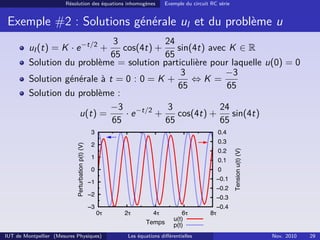 Résolution des équations inhomogènes Exemple du circuit RC série
Exemple #2 : Solutions générale uI et du problème u
uI(t) = K · e−t/2
+
3
65
cos(4t) +
24
65
sin(4t) avec K ∈ R
Solution du problème = solution particulière pour laquelle u(0) = 0
Solution générale à t = 0 : 0 = K +
3
65
⇔ K =
−3
65
Solution du problème :
u(t) =
−3
65
· e−t/2
+
3
65
cos(4t) +
24
65
sin(4t)
−3
−2
−1
0
1
2
3
0τ 2τ 4τ 6τ 8τ
−0.4
−0.3
−0.2
−0.1
0
0.1
0.2
0.3
0.4
Perturbationp(t)(V)
Tensionu(t)(V)
Temps
u(t)
p(t)
IUT de Montpellier (Mesures Physiques) Les équations diﬀérentielles Nov. 2010 29
 