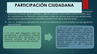 PARTICIPACIÓN CIUDADANA
 La ciudadanía expresa su voluntad soberana, entre otros, por medio del voto popular
que será universal, igual, periódico, directo, secreto y escrutado públicamente, que
se manifiesta en los tiempos, condiciones y bajo las normas que esta ley señala para
garantizar la permanencia y el perfeccionamiento de la democracia.
 Art. 11.- El Ejercicio del derecho al voto se realizará de conformidad con las siguientes
disposiciones:
 